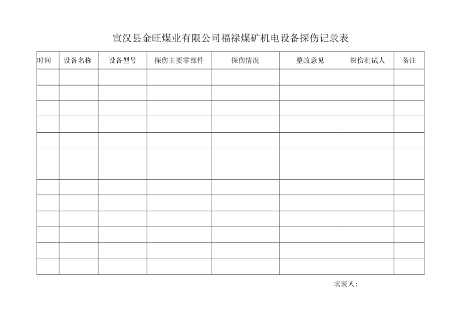 3机电设备探伤记录表.docx_第3页