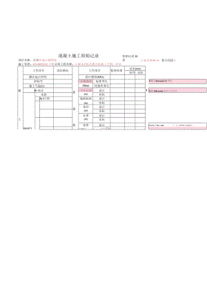 8、20、混凝土施工原始记录.docx