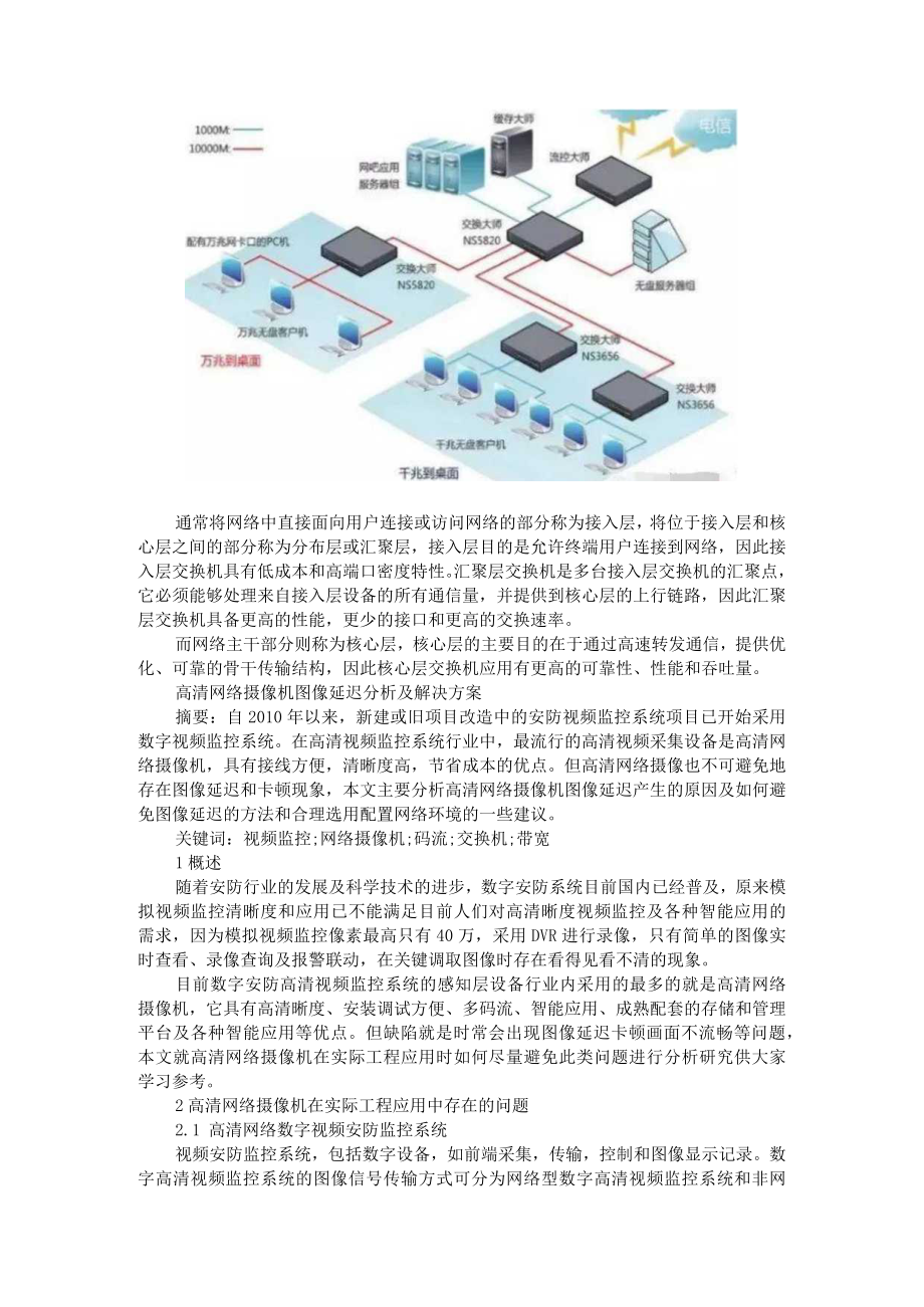 100路监控摄像头需要使用核心交换机(附高清网络摄像机图像延迟分析及解决方案).docx_第3页
