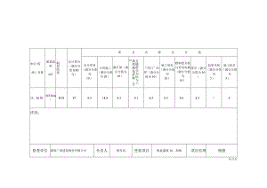 1、建筑施工安全检查评分汇总表.docx