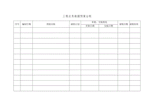 3 应急预案管理台账.docx
