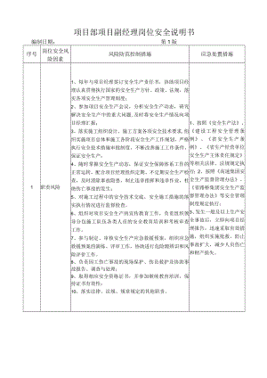 03项目副经理岗位安全说明书.docx