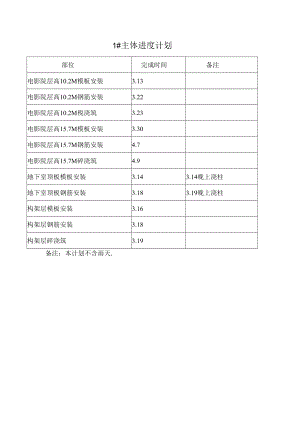 1#进度计划 .docx