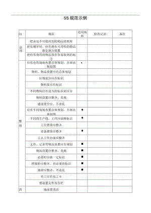 5S规范示例.docx