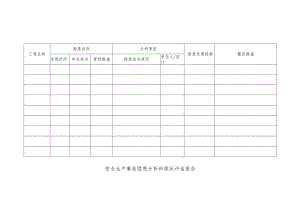 03安全生产事故隐患分析和现状评估报告.docx