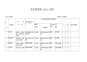 VCM车间合格球罐安全检查表（SCL）分析.docx
