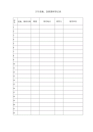 189卫生设施、急救器材登记表.docx