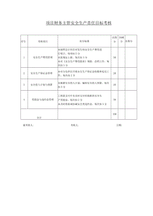 23项目财务主管安全生产责任制考核表.docx