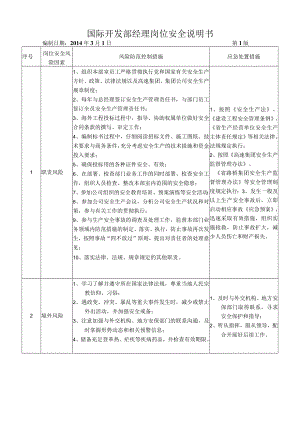 40国际开发部经理岗位安全说明书.docx