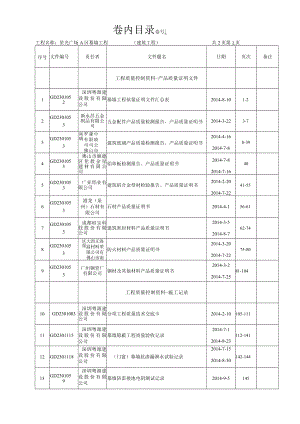 A区幕墙卷内目录.docx