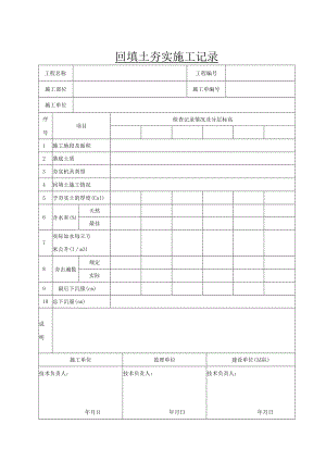 2.16回填土夯实施工记录.docx