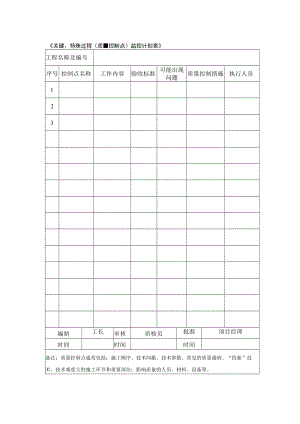 《关键、特殊过程（质量控制点）监控计划表》.docx