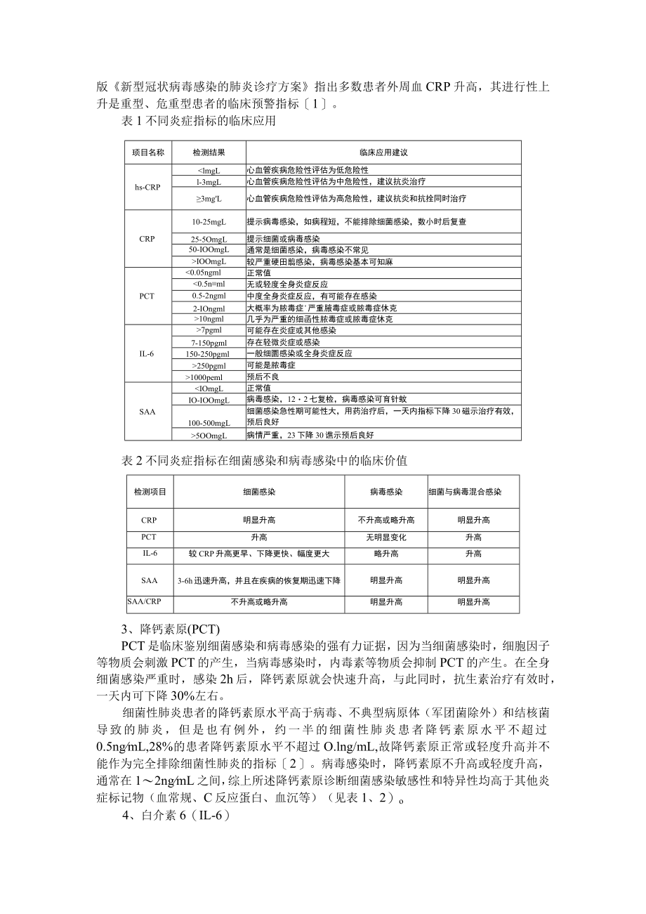5大炎症指标在感染性疾病中的应用对比(附五大炎症指标在感染疾病中的临床应用).docx_第3页