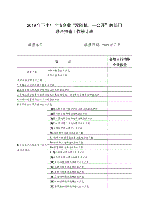 2019年下半年全市企业“双随机、一公开”跨部门联合抽查工作统计表.docx