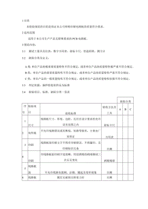 PCB电路板-来料检验规范.docx