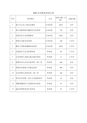 HSE安全教育培训计划.docx