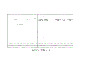 公路项目护坡工程数量统计表.docx