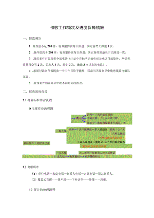催收工作频次及进度保障措施.docx