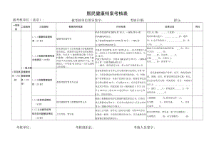 健康档案管理考核表.docx