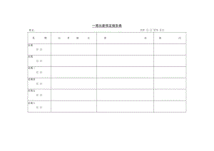 【出差制度】第八节 一周出差预定报告表.docx