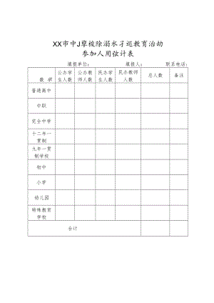 中小学校防溺水专题教育活动参加人员统计表.docx