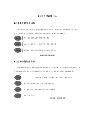 企业业务外包管理目标及业务风险.docx
