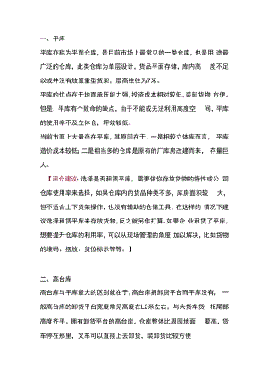 仓库租赁的经验与建议.docx