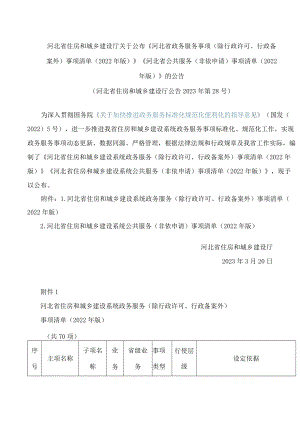 《河北省政务服务事项(除行政许可、行政备案外)事项清单(2022年版)》.docx