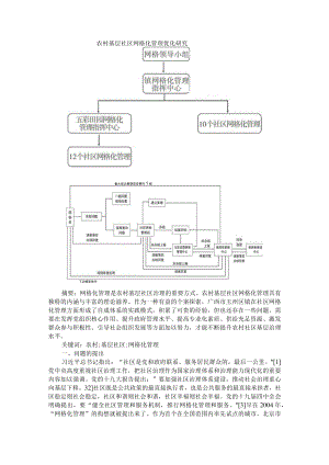 农村基层社区网格化管理优化研究 附社区网格化管理实施方案设计参考.docx