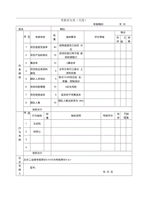 企业绩效管理系统18绩效考核表（项目经理）.docx