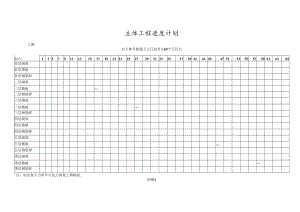 主体进度计划及劳动力安排.docx