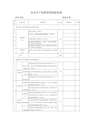 公司年中安全生产监督管理部检查表.docx