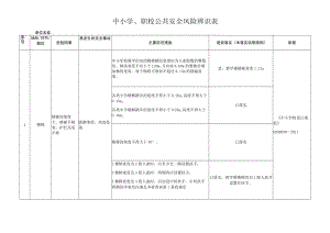 中小学、职校公共安全风险辨识表.docx