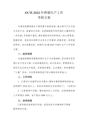 XX镇2023年烤烟生产工作考核方案.docx