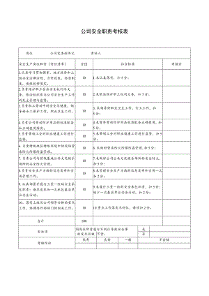 公司党委副书记安全职责考核表.docx