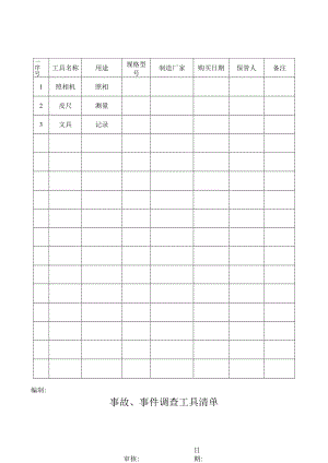 事故、事件调查工具清单.docx
