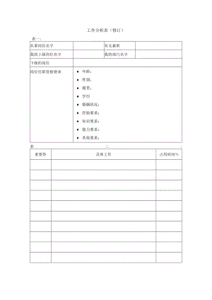 企业各类型岗位工作分析表06工作分析表（修订表空表）.docx
