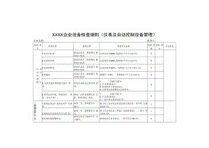 企业设备检查细则（仪表及自动控制设备管理）.docx