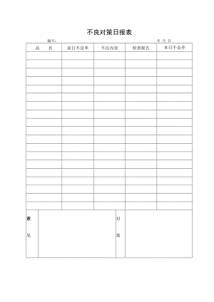 不良对策日报表.docx