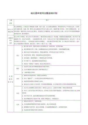中班月主题活动计划模板.docx