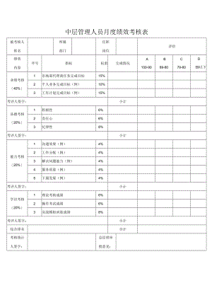 中层管理人员月度绩效考核表.docx