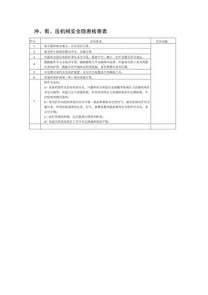 冲、剪、压机械安全隐患检查表.docx