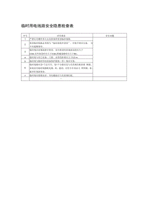 临时用电线路安全隐患检查表.docx
