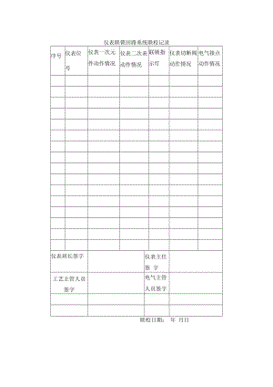 仪表联锁回路系统联校记录.docx