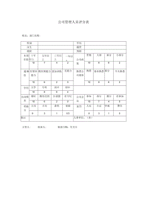 公司管理人员评分表.docx