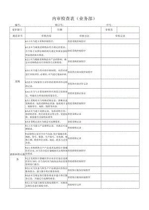 内审检查表（业务部）.docx