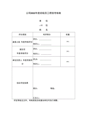 一般员工评分表.docx