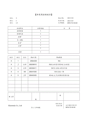 供应商过程控制程序.docx