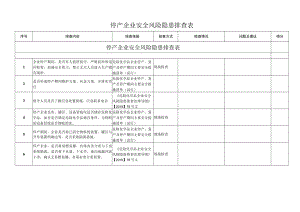 停产企业安全风险隐患排查表.docx