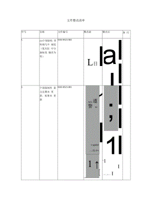 上海电建一公司达标整改---文件类反馈 2017.04.12.docx